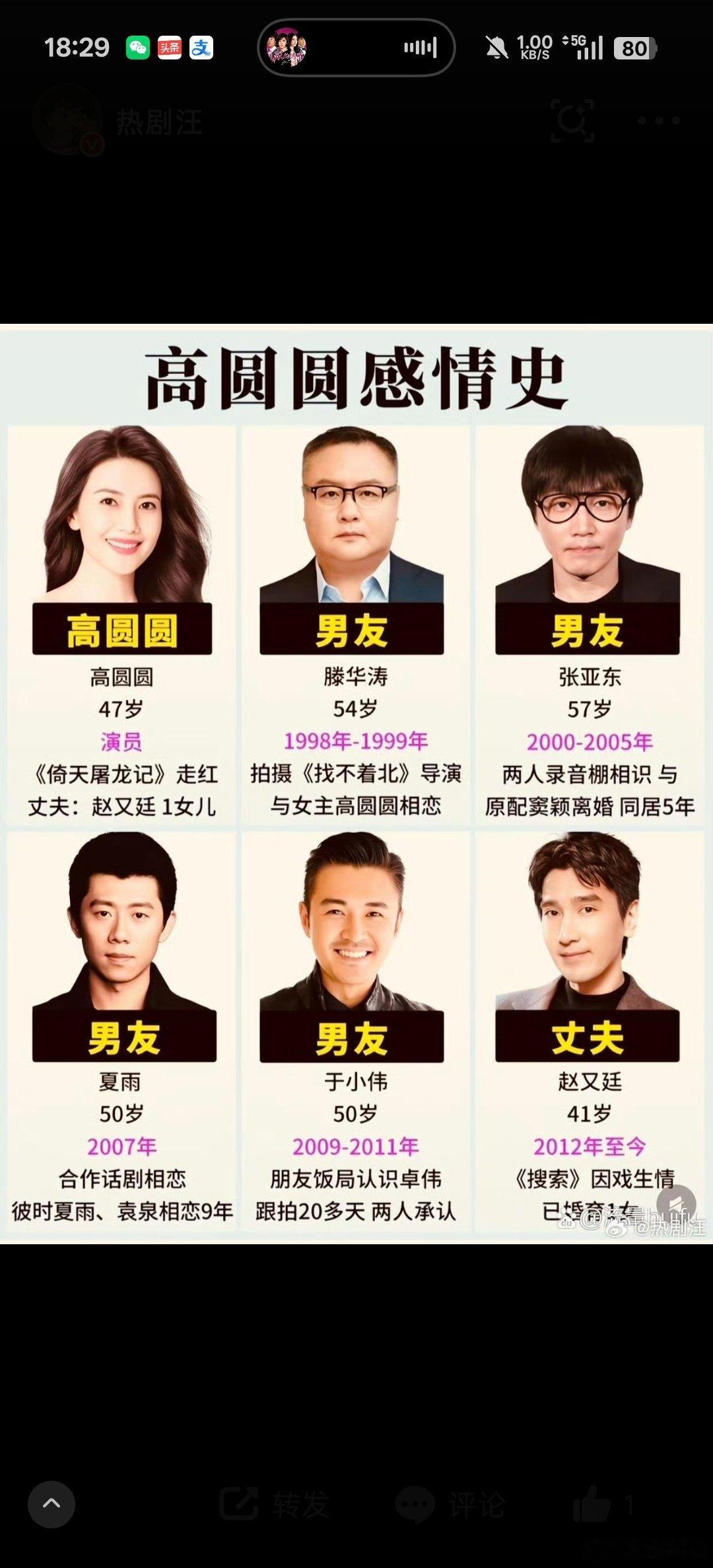 高圆圆找的对象。面相共同点。都是喜欢斤斤计较。小气。 ​