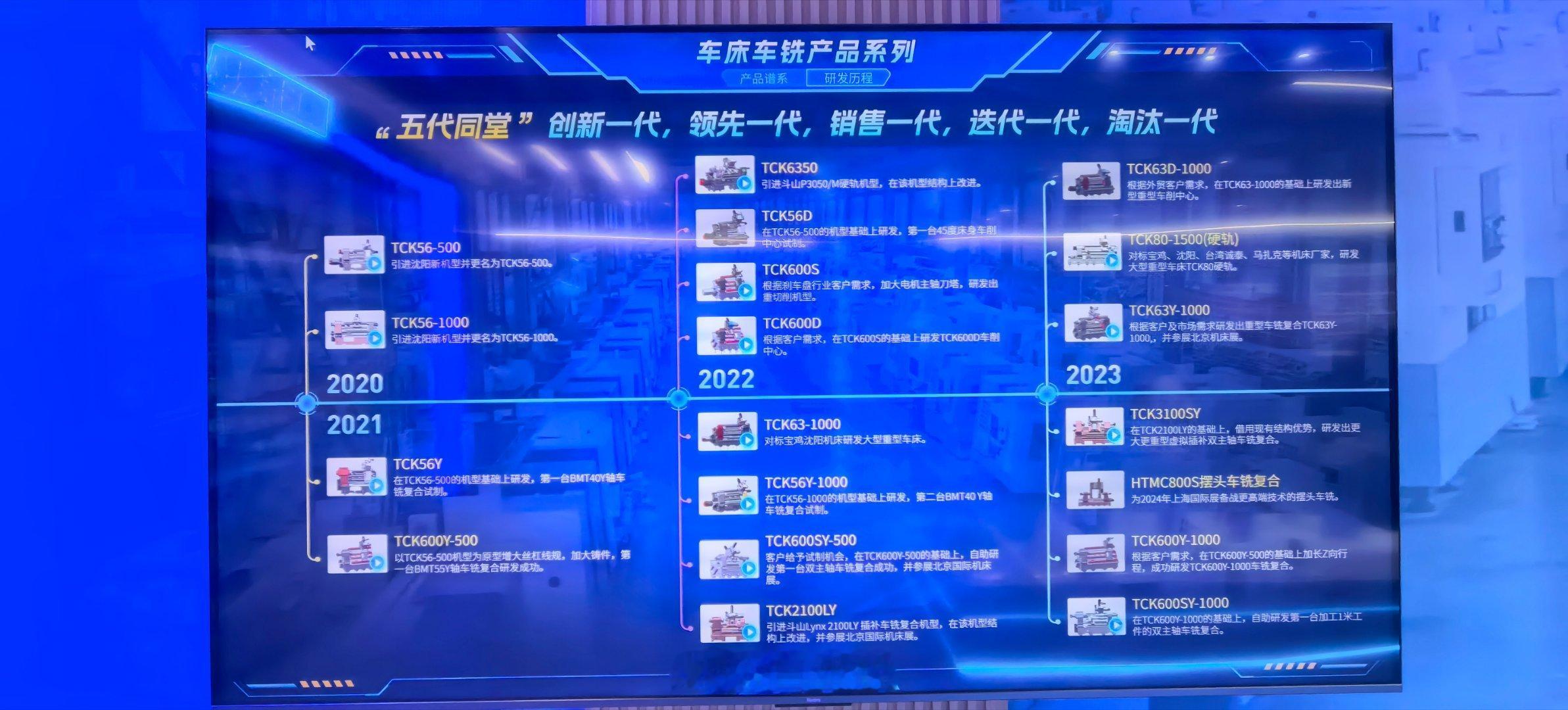 #齐鲁万象新##打卡枣庄创新发展落地签#
当传统机床遇上人工智能，见证中国制造升级加速度。探访滕州清峦福兴集团，这家国家级专精特新“小巨人”，立足传统机床制造，实现智能化华丽转身，打通AI、工业软件、智能装备，构建完整智能制造生态。
       车间内AI机床搭配机器人自动上下料、智能刀具柜、 ​