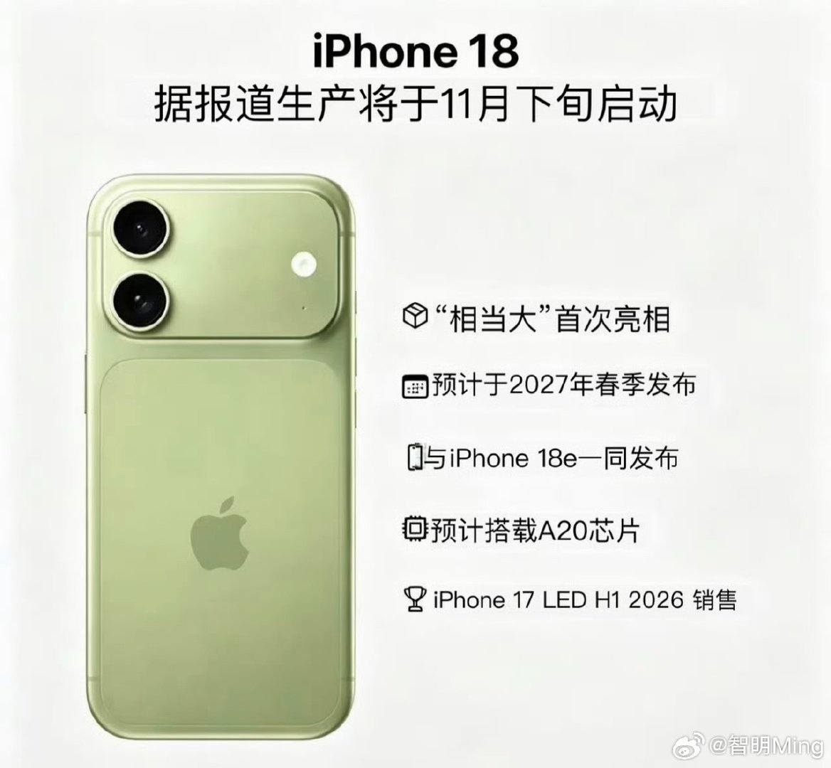 #iPhone18外观曝光##跟之前的曝光的差不多，iPhone 18标准版相机Deco也和Pro系列差不多。只是少个摄像头。预计明年春季发布，就这个设计，6999元起售的话，看来又要大卖的节奏了。 ​