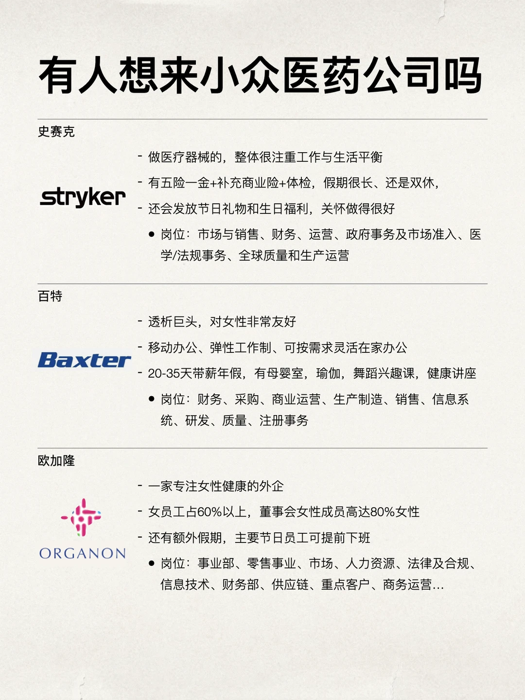 年后有想来小众医药公司的吗？都在捞人