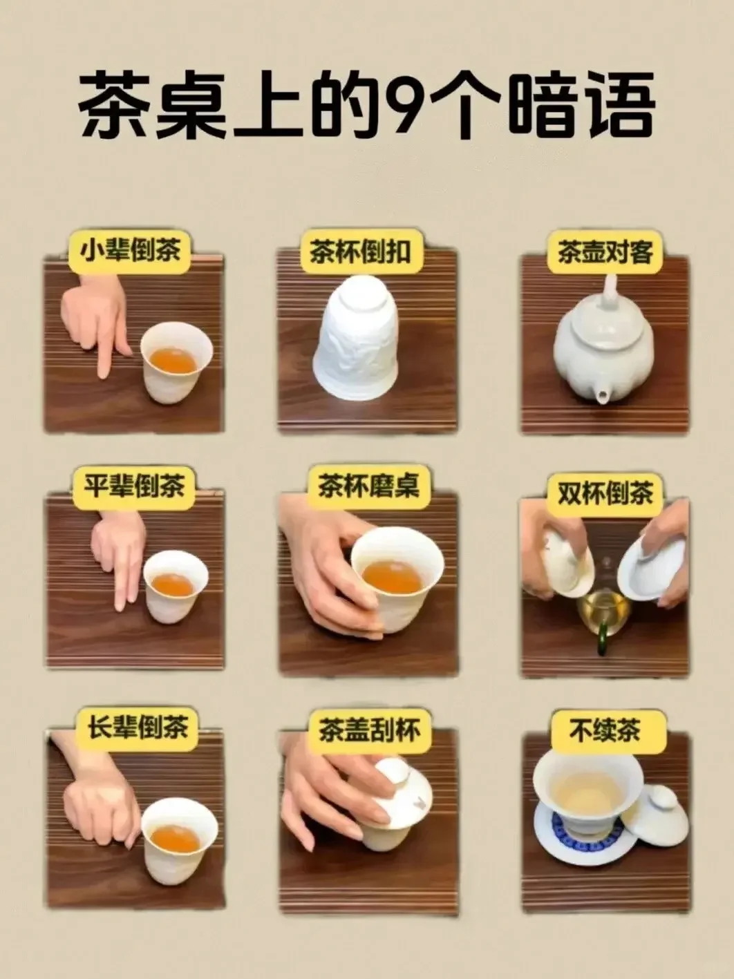 茶桌上的9个暗语，你都知道吗？