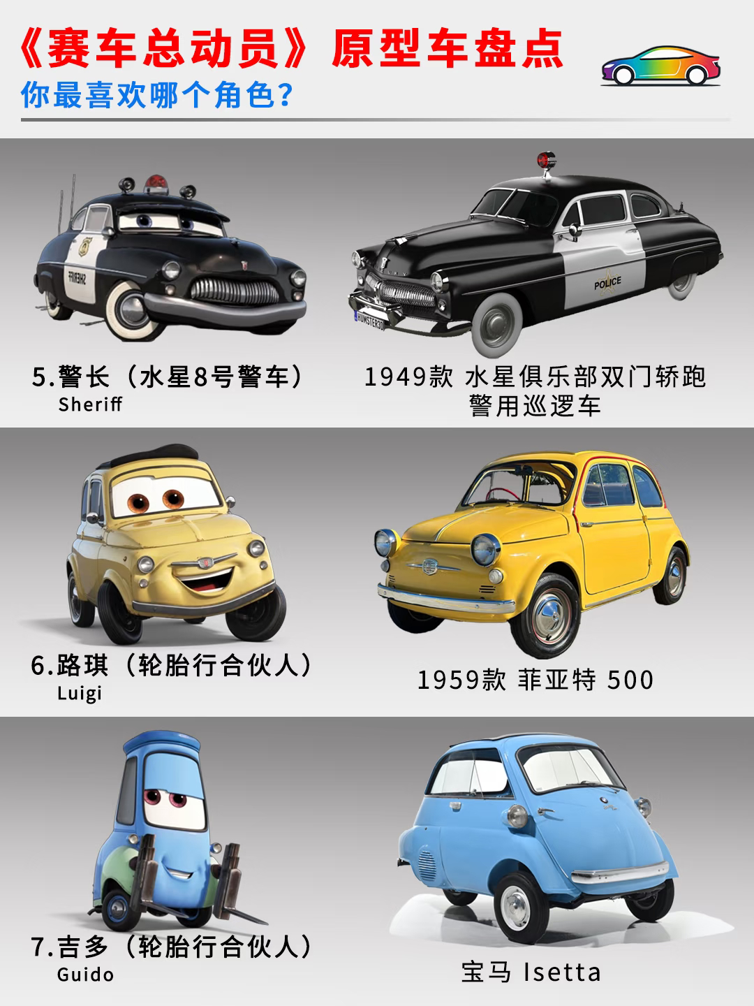 经典永不过时，《赛车总动员》原型车盘点

《赛车总动员》原型车，我认为最帅的几款：
 
🚗闪电麦昆 （Lightning McQueen）：雪佛兰克尔维特 C6、道奇蝰蛇 SRT-10、福特 GT40
🚗莎莉（Sally Carrera）：2002款 保时捷 911 Carrera(996)
🚗哈德逊医生（Doc Hudson）：1951款 哈德逊大黄蜂
🚗奇 ​