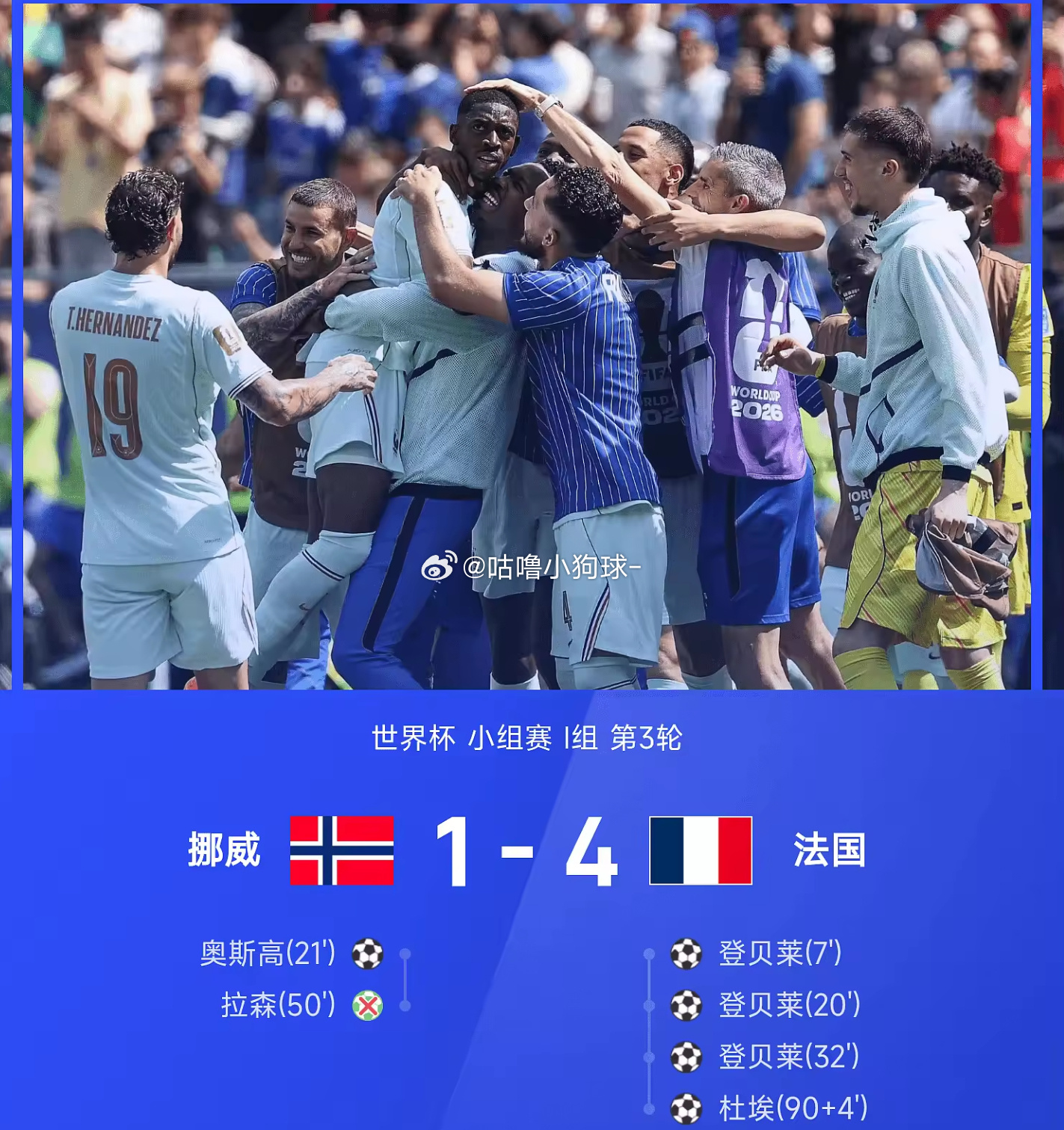 体育06月27日讯 26赛季世界杯小组赛I组第3轮，法国4-1战胜挪威...