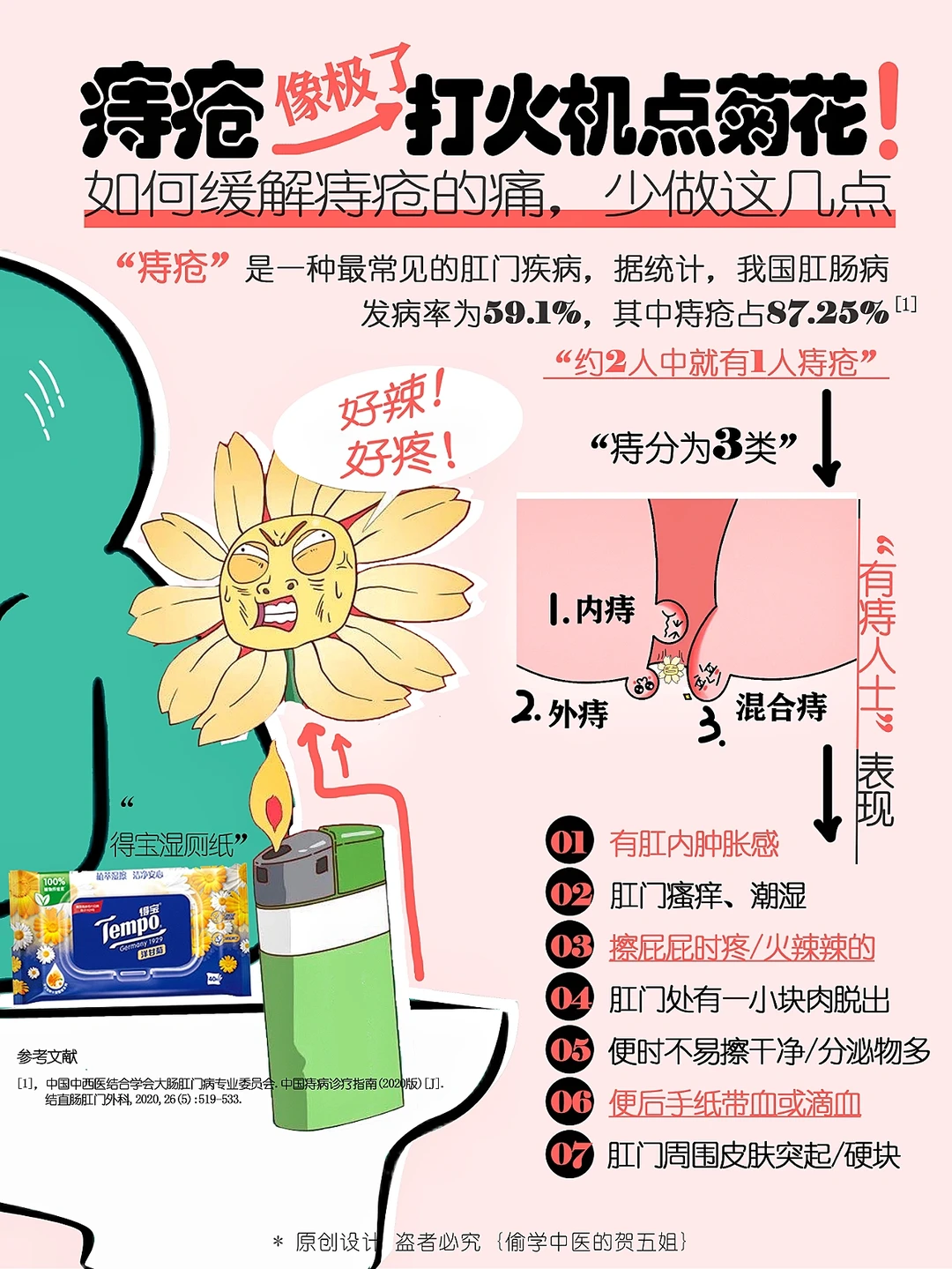 痔疮像极了“打火机点菊花”‼️疼⚠️痒⚠️肿⚠️
