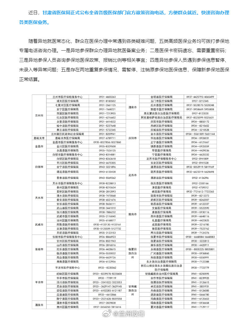 #甘肃公布全省医保政策咨询电话#【甘肃公布全省医保部门政策咨询电话】近日，甘肃省医保局正式公布全省各级医保部门官方政策咨询电话，方便群众就近、快速咨询办理各类医保业务。#同城热点创作计划# ​