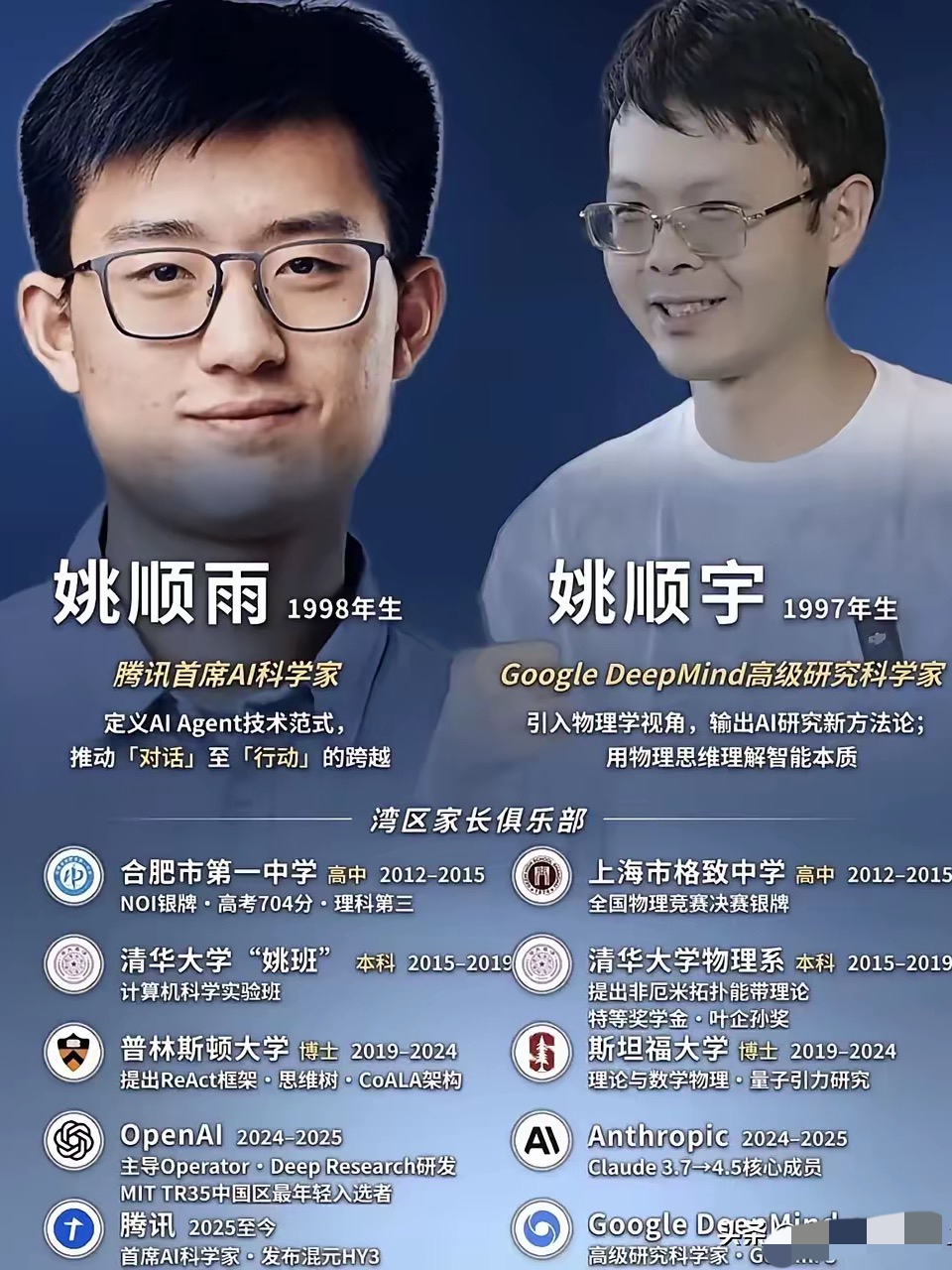 当人们还在讨论&34;90后整顿职场&34;时，两位27岁的天才少年已站上全球AI巅峰。他们年龄相仿、光环相似，却走出了两条截然不同又各自耀眼的破局之路。

🤖 姚顺雨（1998年生）：推动AI走向&34;行动&34;的架构师
清华&