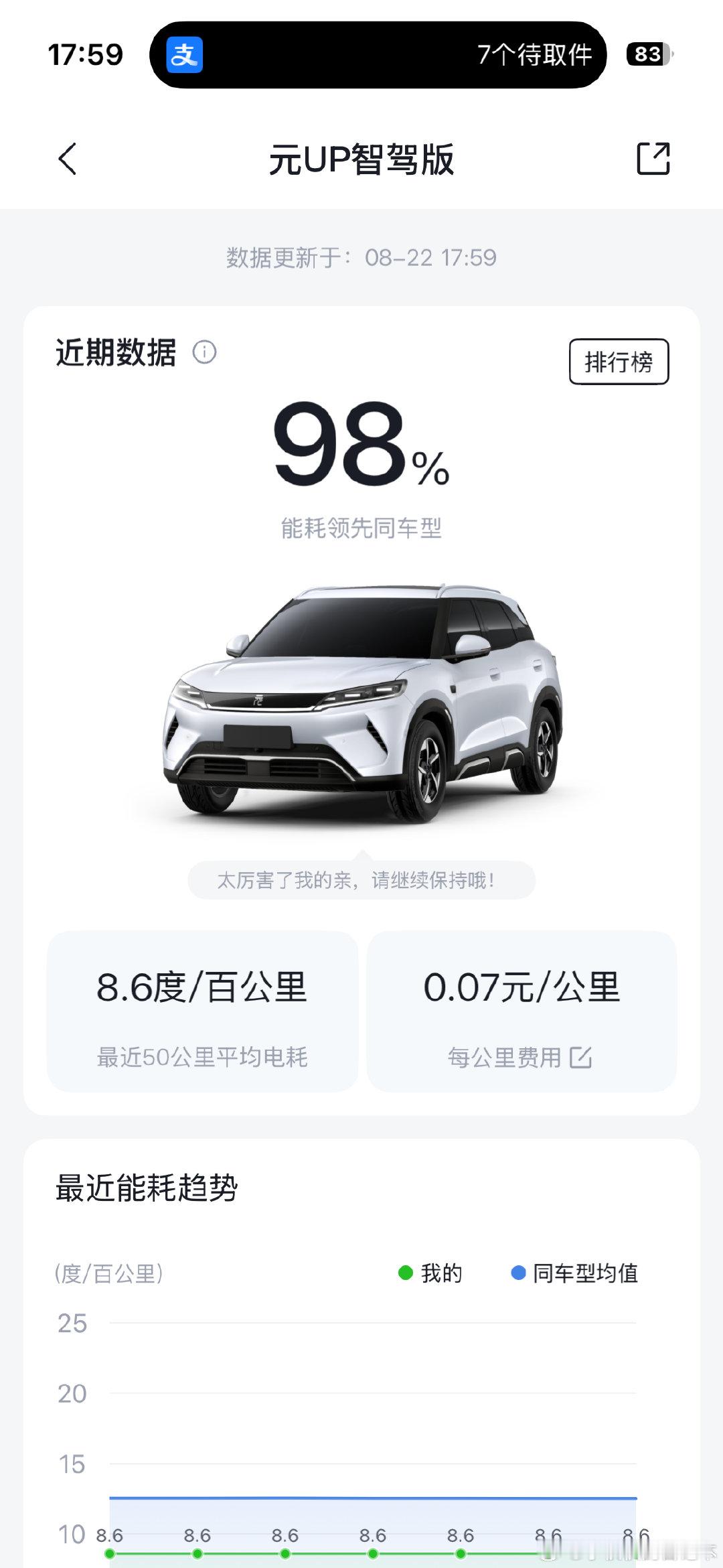 嘻嘻嘻老司机养成中 ​