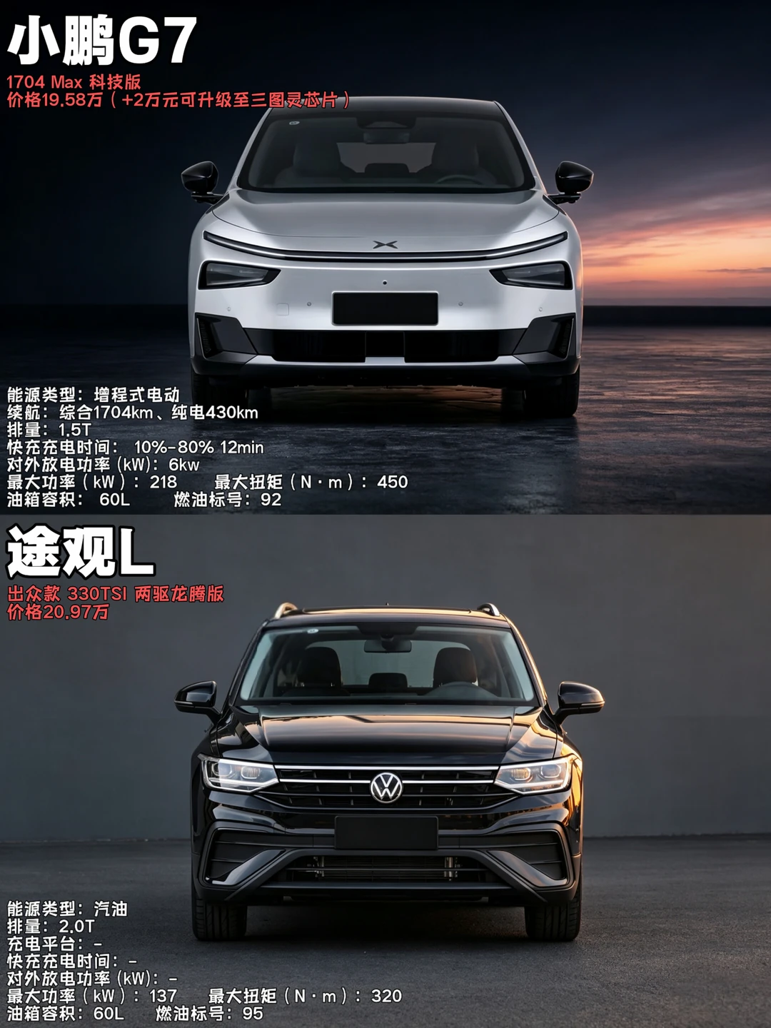 20万左右预算，小鹏G7增程和途观L你选谁？