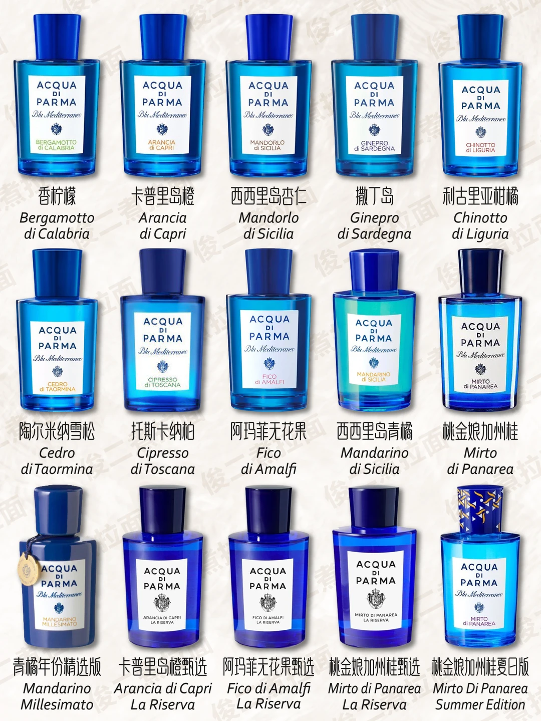 Acqua di Parma 帕尔玛之水 香水大合集