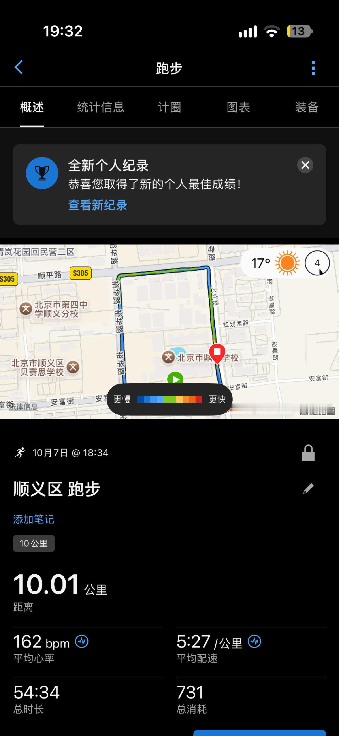 大家说的果然没错，我这水平买个国产一两百的穿穿就得了，买了个 361 mega pro，随便跑跑就有又pb 了，天气凉了真的就是爽啊，人形领克，冬日战神了属于是 ​
