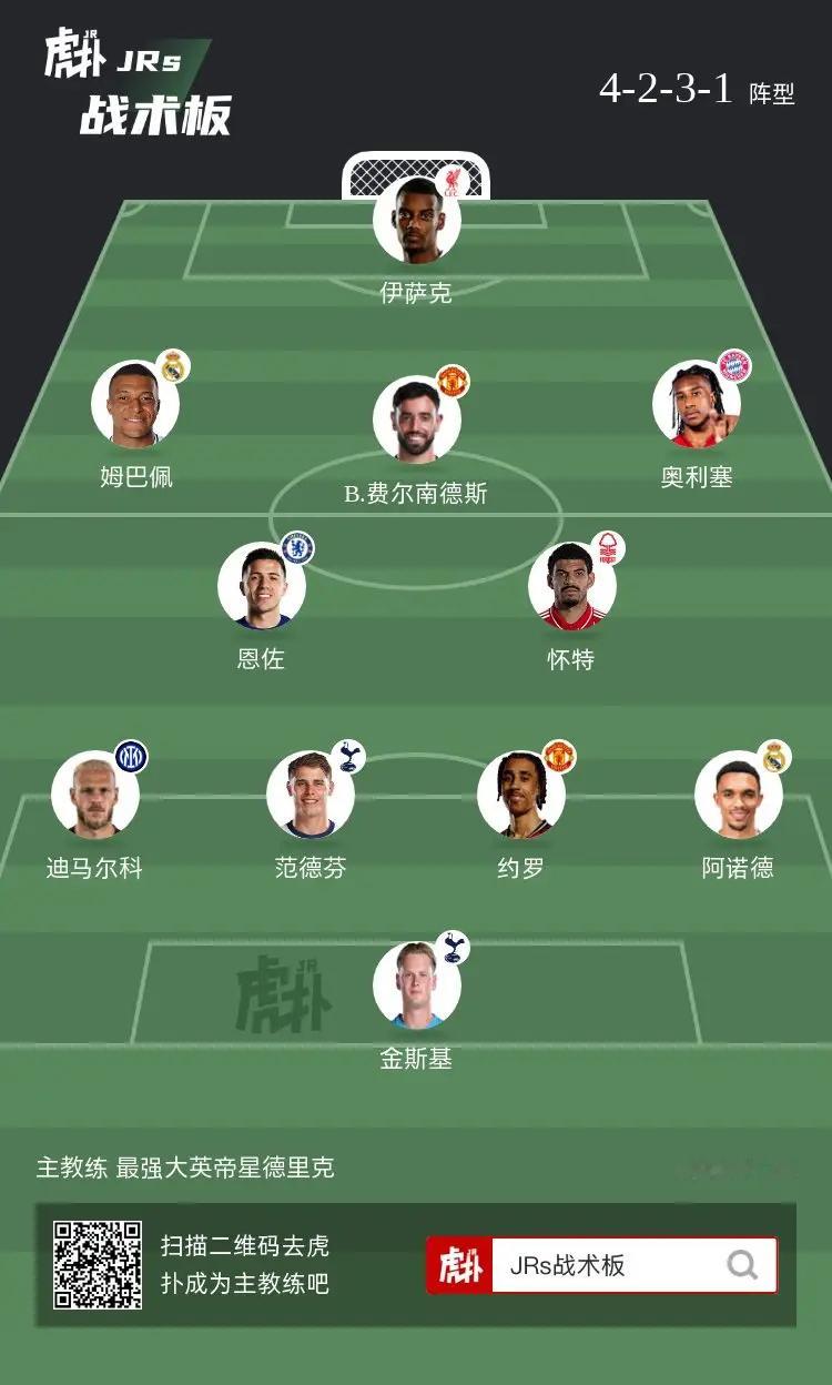 如何评价这套阵容？