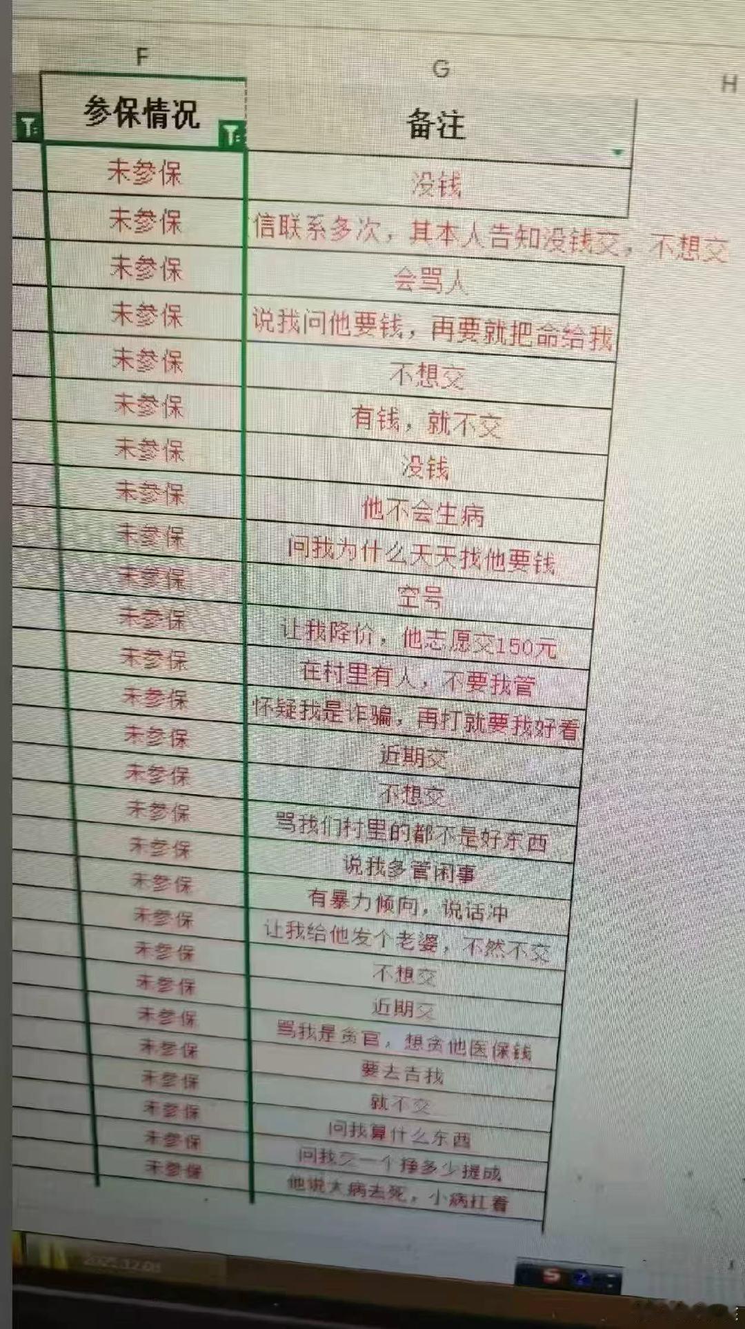#人社部要把未参保人员找到# 
看到一张截图，生动展示了未参保人员的真实状态与观念。（栋梁注：截图未经核实，个人推测为真） ​