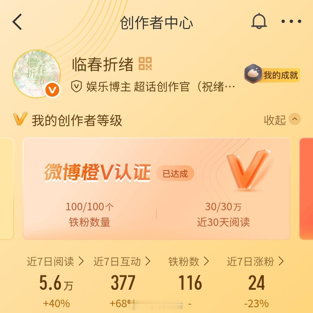 感觉这辈子都不可能有创作活力分了[捂嘴哭] ​​​