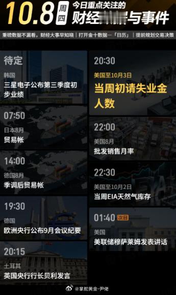 今日重点关注的财经数据与事件：2026年10月8日 周四① 待定 三星电子公布第三季度初步业绩② 07:50 日本8月贸易帐③ 14:00 德国8月季调后贸易帐④ 19:30 欧洲央行公布9月货币政策会议纪要⑤ 20:15 英国央行行长贝利发表讲话⑥ 20:30 美国至10月3日当周初请失业金人数⑦ 22:00 美国8月批发销售月率⑧ 22:30 美国至10月2日当周EIA天然气库存⑨ 次日01:40 美联储穆萨莱姆发表讲话黄金金价现货黄金金价跌回8字头仍可能继续下跌