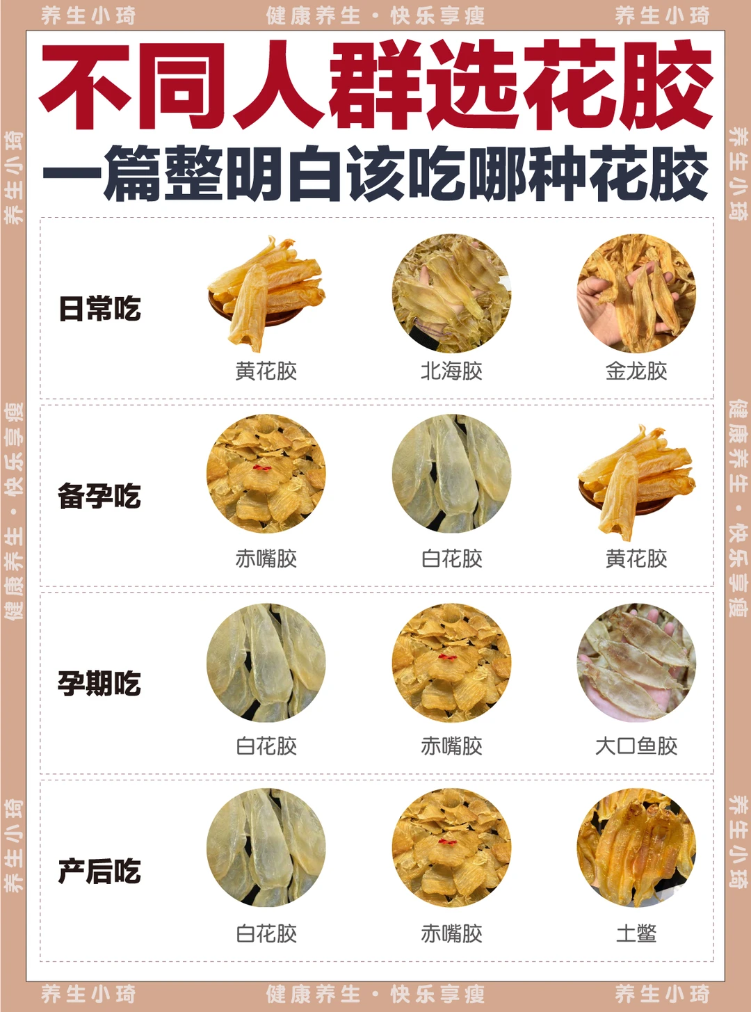 姐妹们拿捏了！即食花胶看这篇就够了🔥