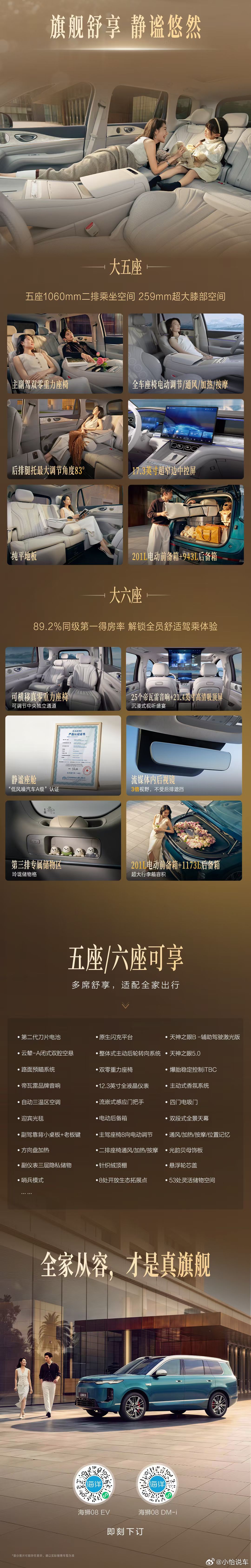 海狮08，你颜值很高！吸引到我了哦
关键你价格不高啊[舔屏]#海狮08科技旗舰# ​