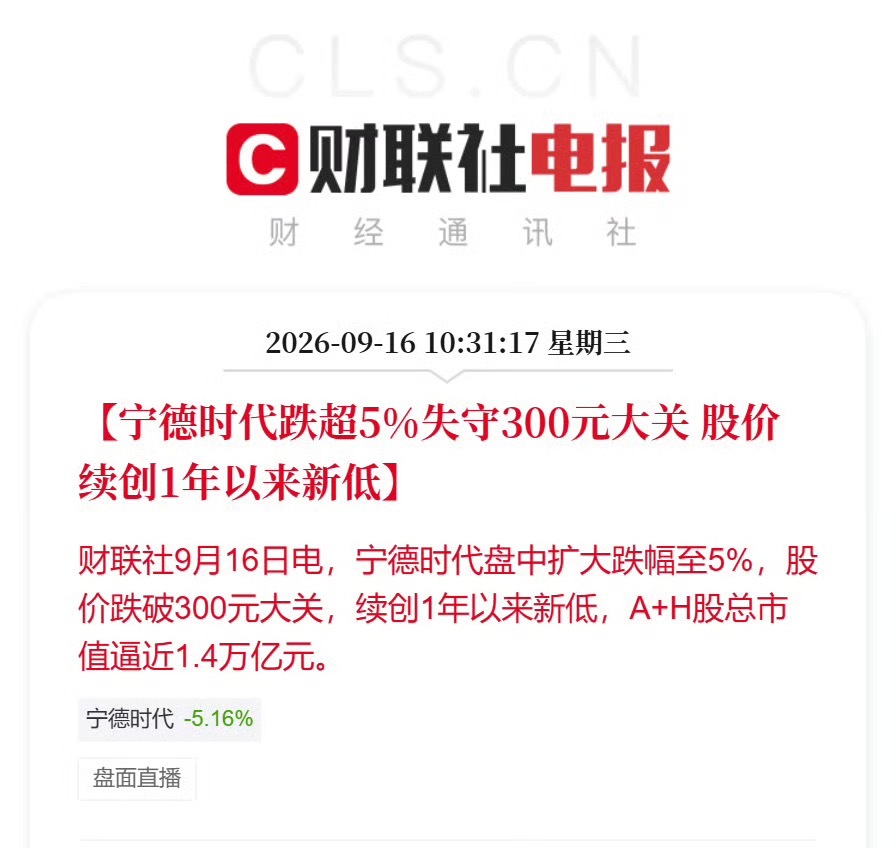 宁德时代跌超5%失守300元大关。原来最怕加息的科技股是宁王… ​​​