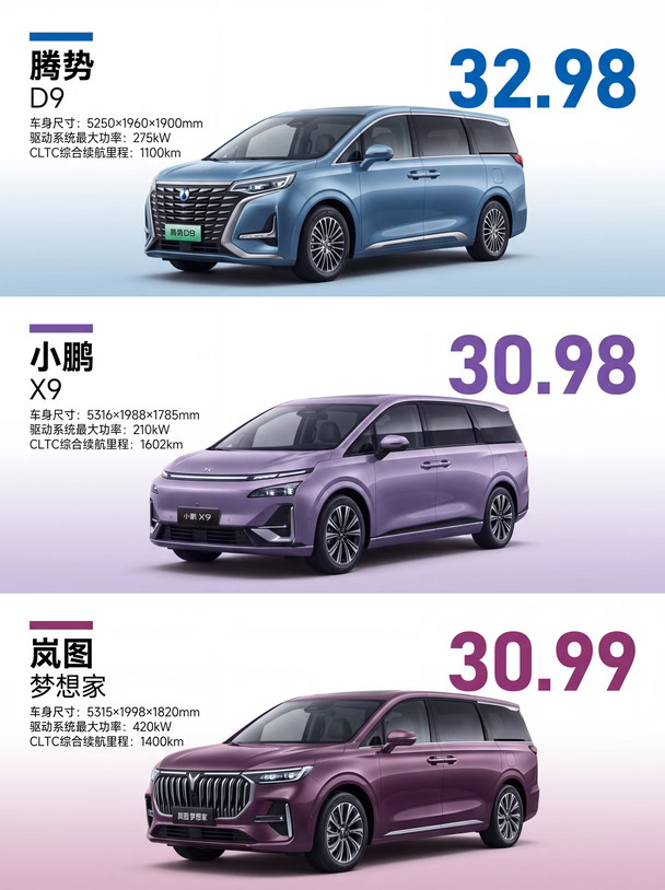 三款高端新能源MPV谁更强