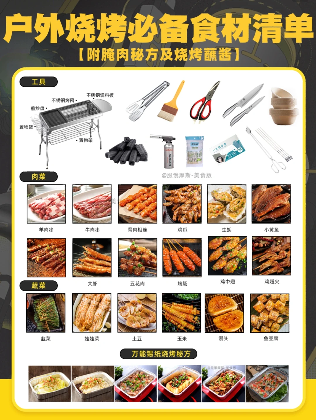 🔥家庭自制烧烤必备食材清单，附腌肉秘方