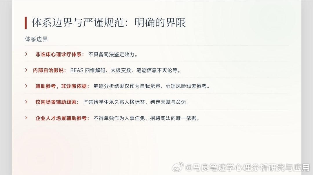 马良笔迹心理咨询技术｜系统性完整论述
 
入库归档：马良笔迹学BEAS系统知识库
前置说明：马良笔迹心理咨询技术，是唐联应（德应老师）创立的本土化笔迹心理辅助实践体系。体系相关理论属于体系内部建构假说，尚未获得主流心理学界普遍认可，存在学术争议；定位仅作为心理觉察与干预辅助工具，不可替代 ​