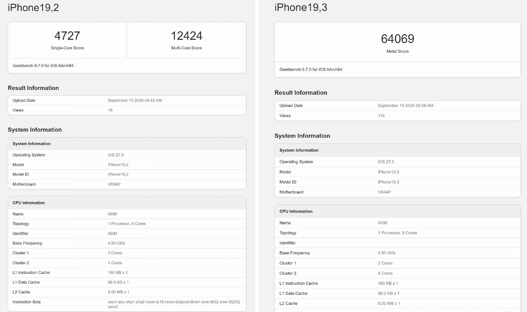#iPhone18Pro首批用户吐槽#别的不说，这个跑分还是有点夸张的[捂嘴哭] ​