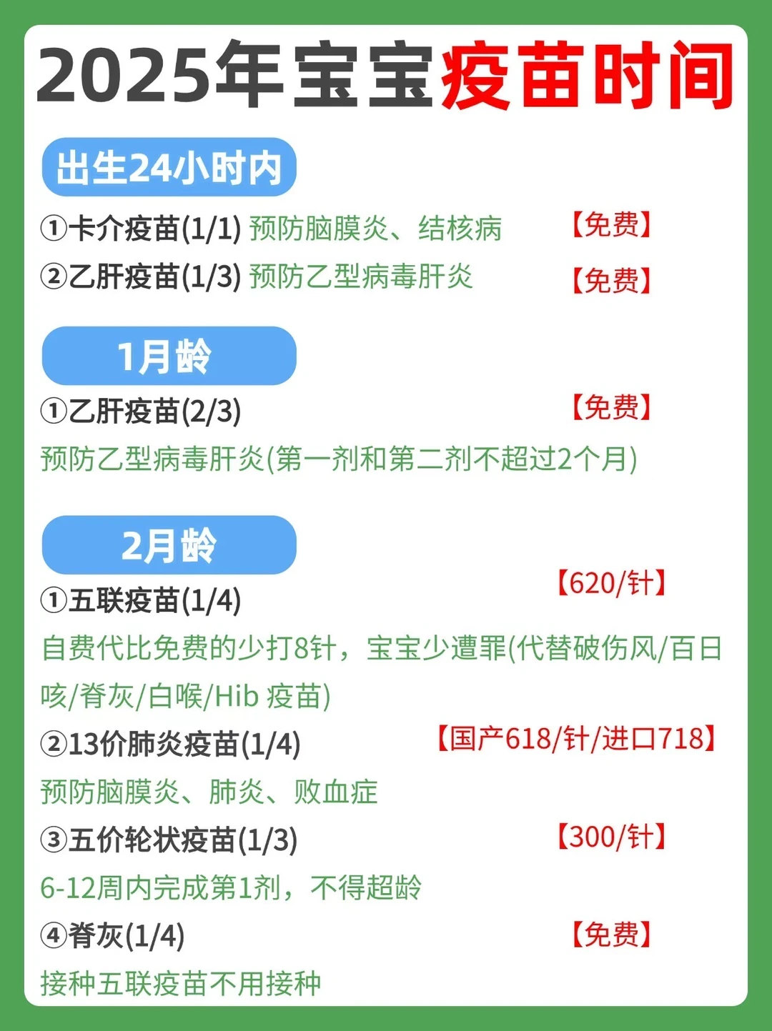 2025宝宝疫苗时间表，新手爸妈直接抄作业