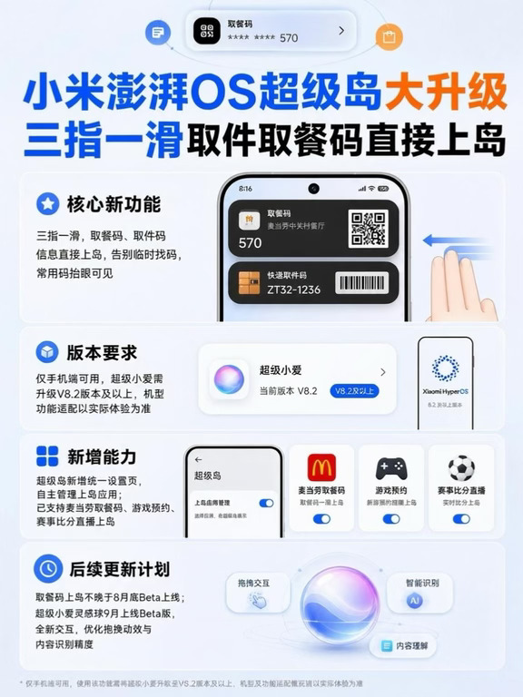 小米超级岛玩出新花样✨三指一滑办大事