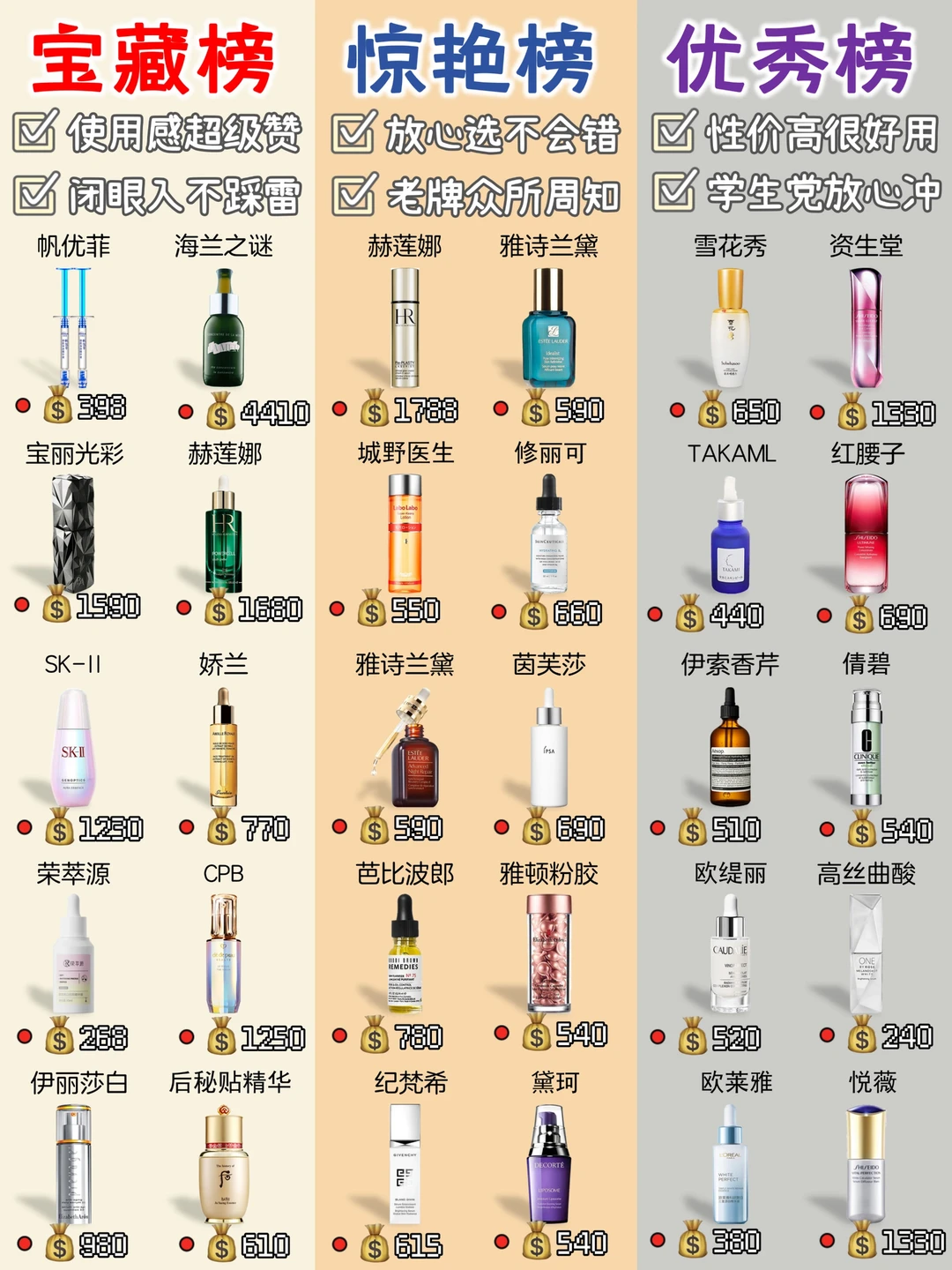 成功上岸~收缩毛孔精华谁还没个好用的！！