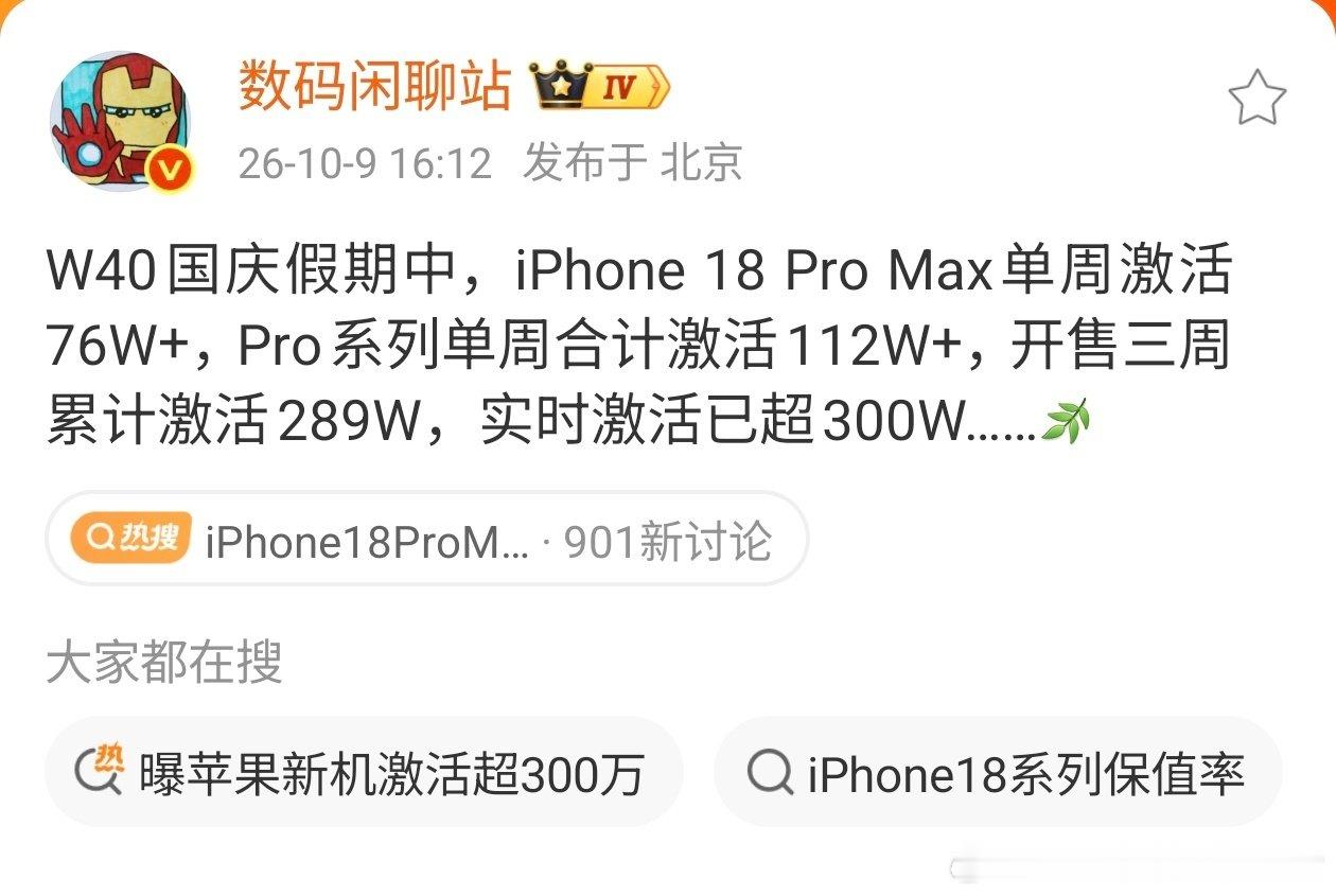 恐怖如斯啊！在上周，iPhone18 Pro Max单周激活量突破76万，iPhone18 Pro系列单周合计激活量突破112万，绝大部分用户都是选择的高配版本，起售价就是10999元。现在激活量早就突破300万了，虽然每天被人吐槽，但它的销量依旧是断层领先，高端市场依然无可代替。#iPhone18Pro系列W40激活量# ​