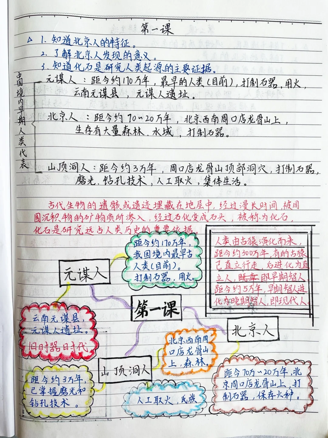 七上历史，主要知识点梳理（第一课）