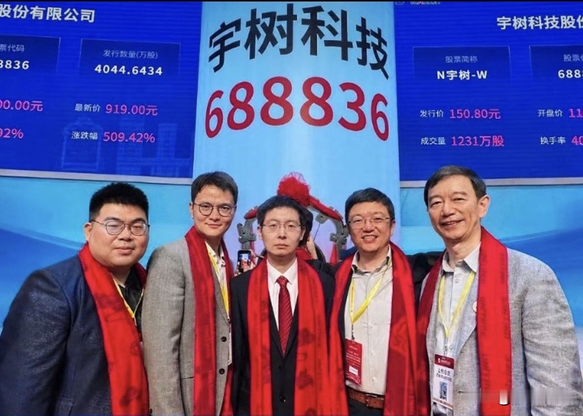 这些早期投资王兴兴的投资人，现在赚翻了！