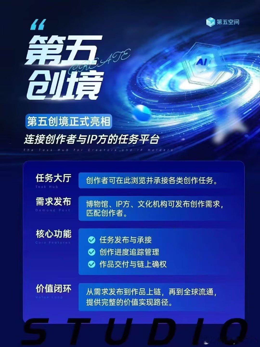 第五创境
未来元宇宙艺术空间
AI数字技术激活你的创意
让每一个人都是艺术家
体验独特的云上个人审美空间
​#谢章 #meta5第五城 #meta5.cn ​