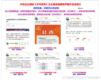 无论原因是什么第一时间出来解释，这样的待遇孙颖莎从未有过<span c...