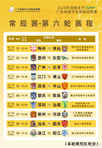 【粤超第六轮比赛门票预约明晚22点截止】粤超常规赛下半程，将在本周末开...