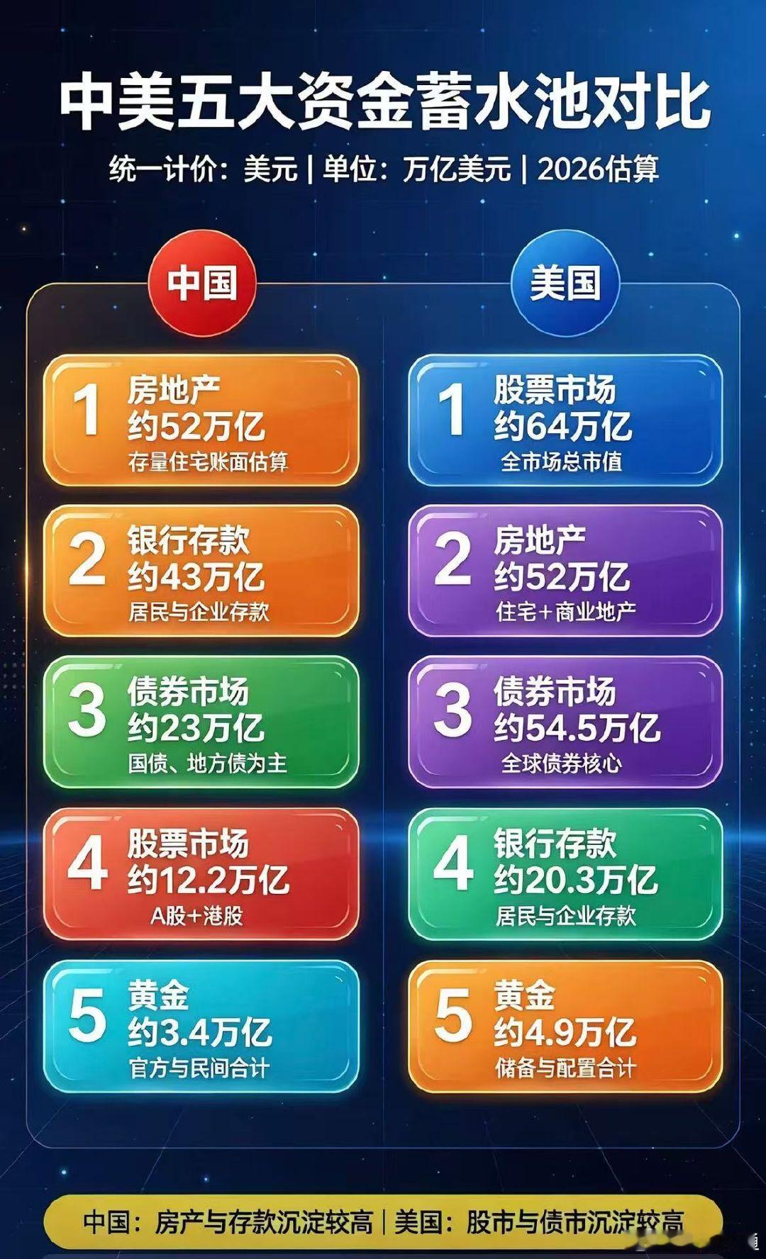 任重而道远~ ​