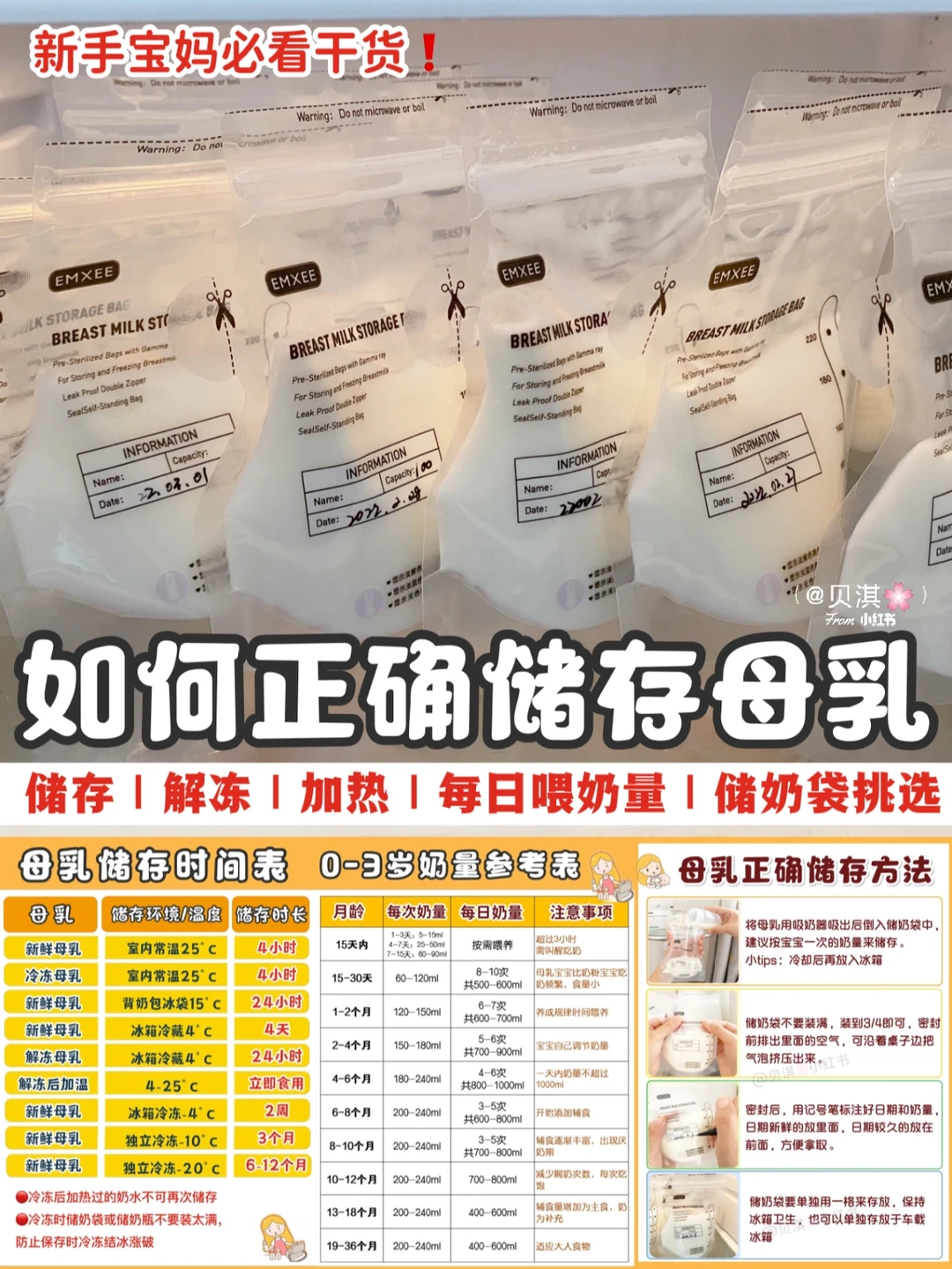 教你判断母乳是否变质‼️附母乳储存冷知识