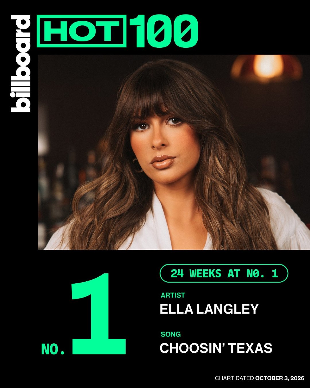 #Billboard本周榜单# Hot 100单曲榜/Global 200单曲榜/Billboard Global Excl. U.S. 全球单曲榜（除美国外）冠军（北京时间2026年9月29日发布） ​