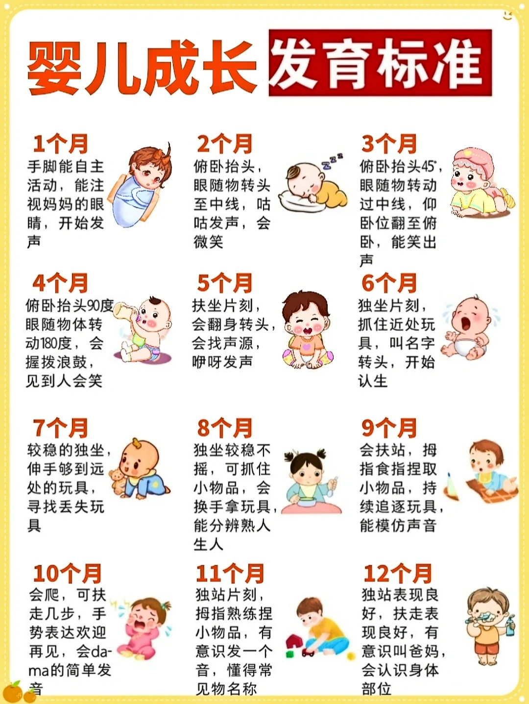 🔥宝宝0-12成长发育标准，新手爸妈必看