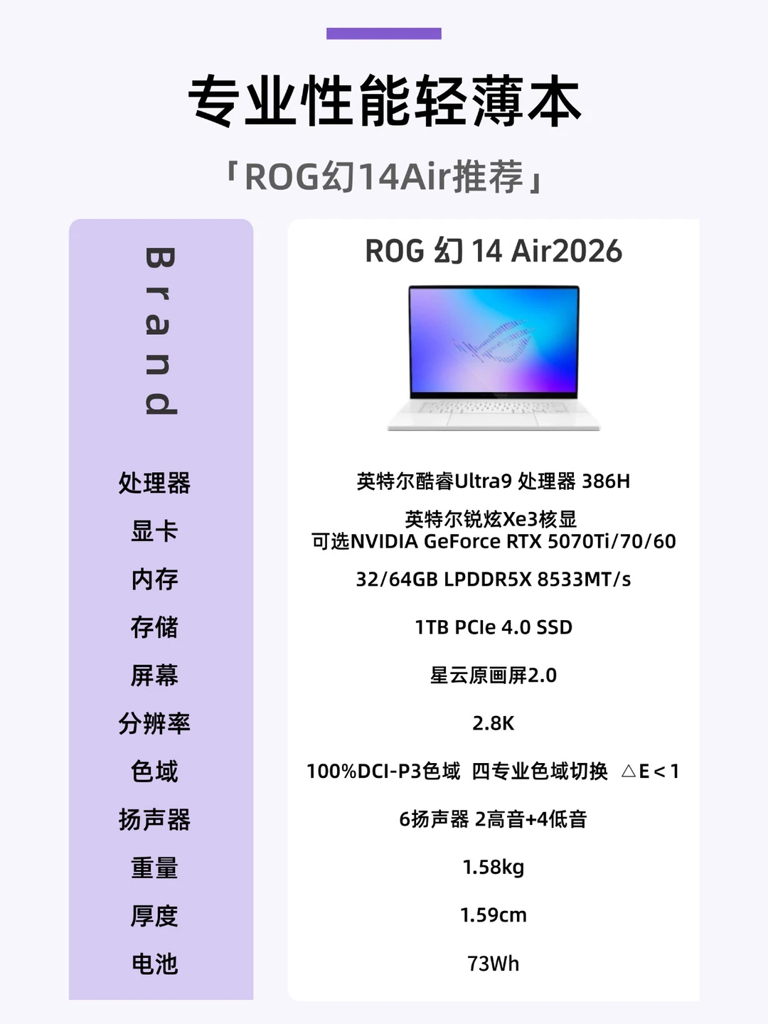 轻薄性能兼得，ROG幻14 Air全新升级