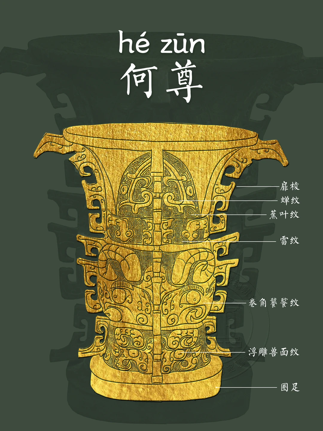 【何尊】把历史书上的何尊，拿到自己手中！