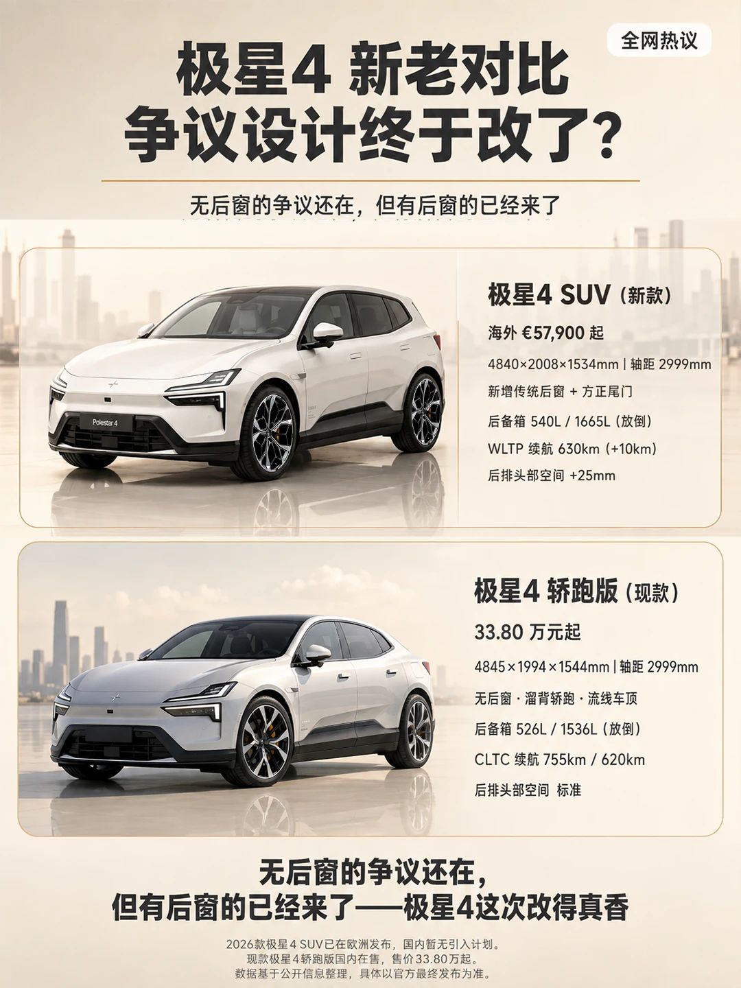 极星4新suv来了，争议设计终于改了？