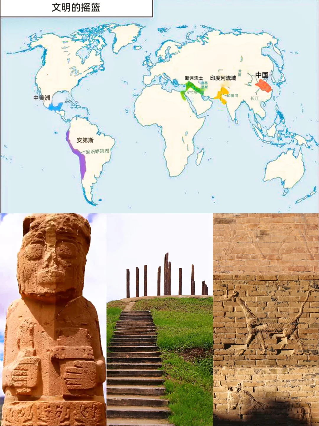 文明摇篮，精准避开所有发达国家