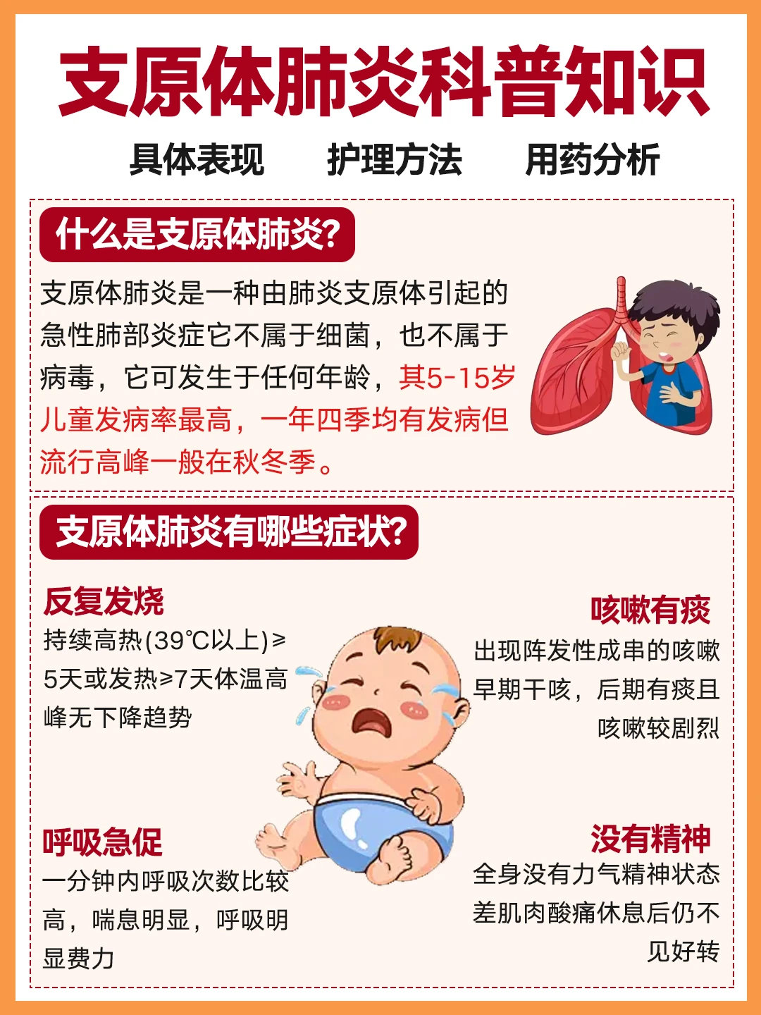 支原体肺炎成功上岸！最全经验分享！
