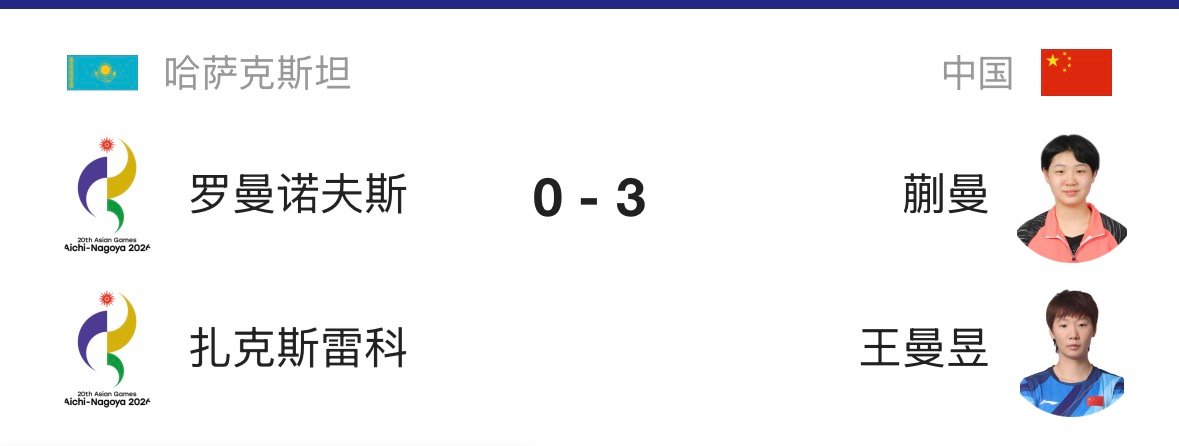 #王楚钦抢下一分##王楚钦赢下男团第一分#9月24日，亚运会乒乓球赛场迎来焦点大战！中国男团由、出战，女团、领衔，先后迎战张本智和、早田希娜、张本美和所在的日本队。 第一场，国乒运动员王楚钦对战日本松岛辉空，经历五局鏖战，抢下男团第一分。 ​