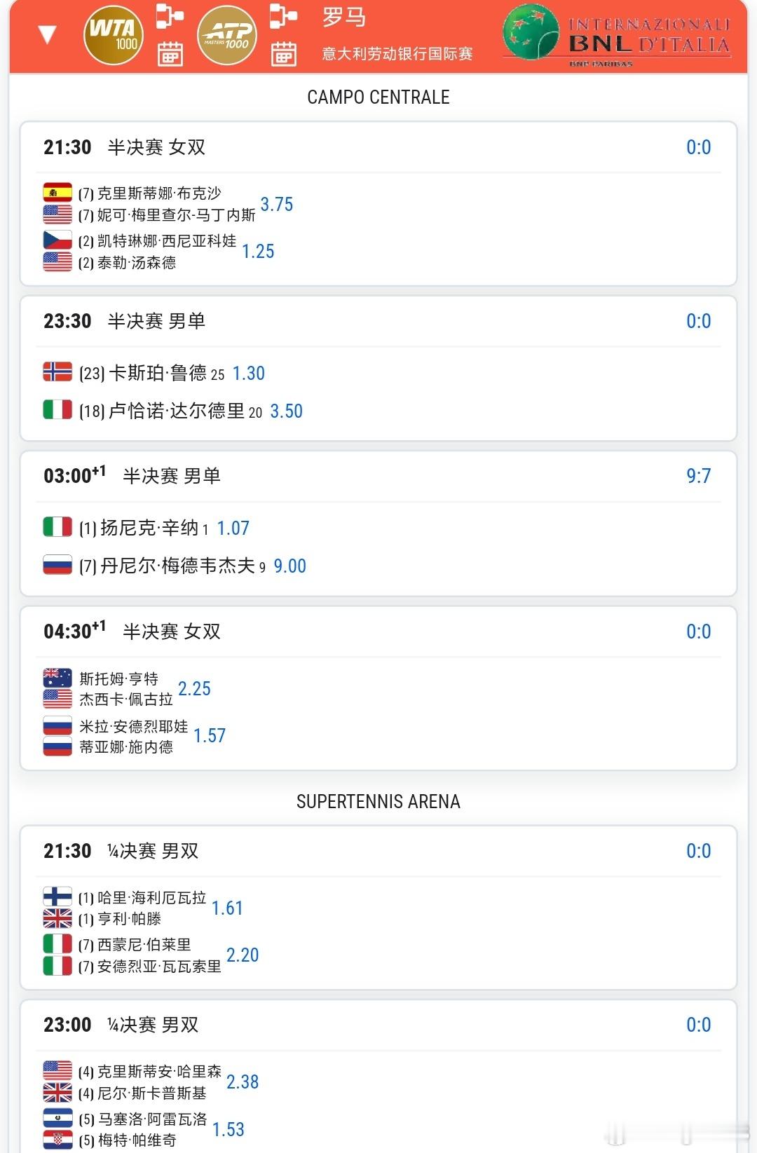WTA/ATP1000罗马5.15赛程🔥 (图片是主播澳洲时间，大家...