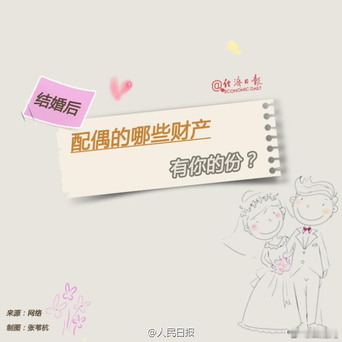 什么是夫妻共同财产？法律规定，夫妻共同财产是指夫妻关系存续期间一方或双...