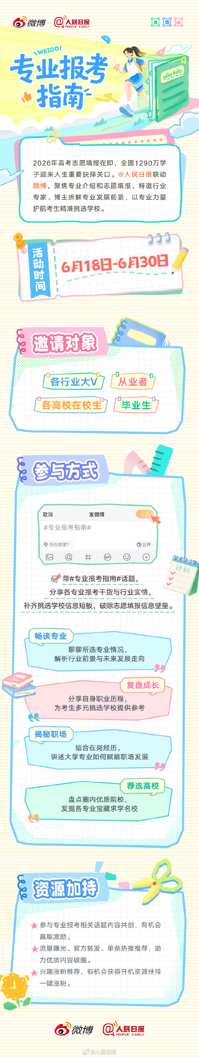 翠屏青年之声【2026高考志愿填报在即！请查收这份专业报考指南】129...