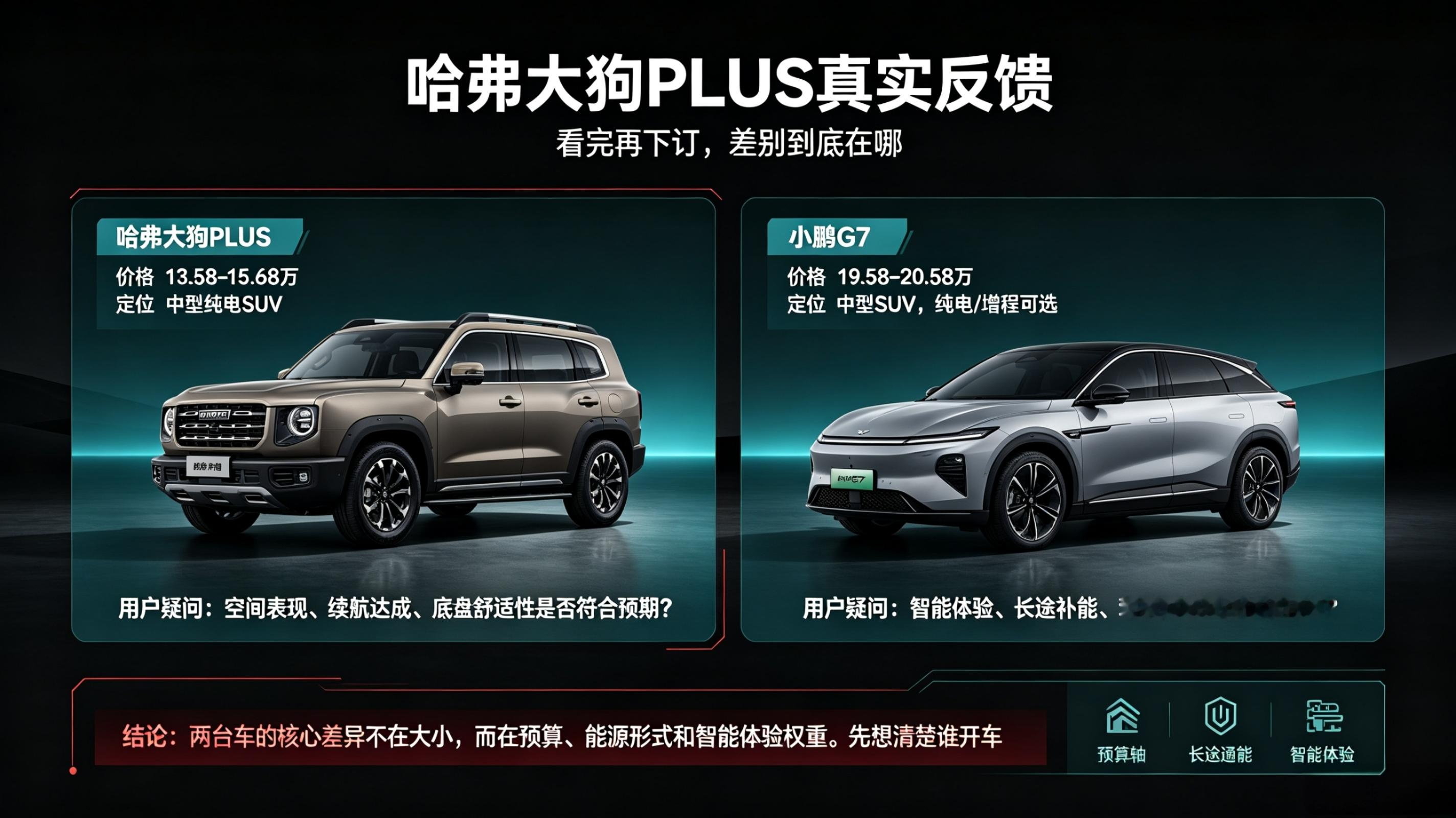 大狗PLUS对比小鹏G7
