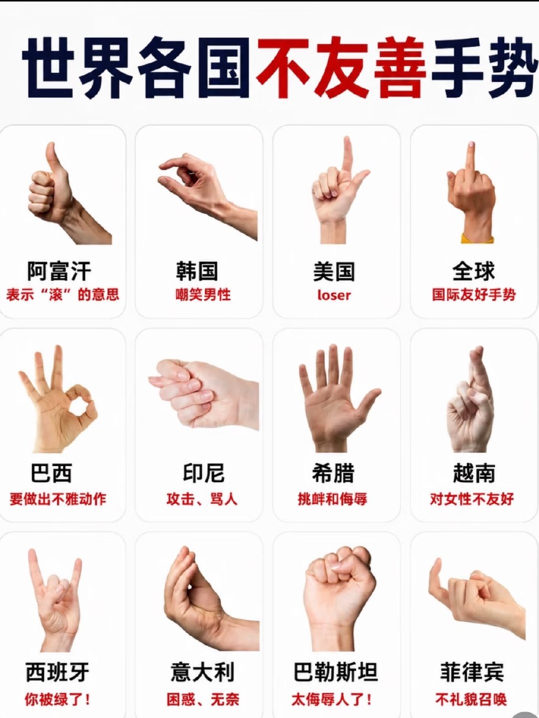 世界各国手势代表意思 ​