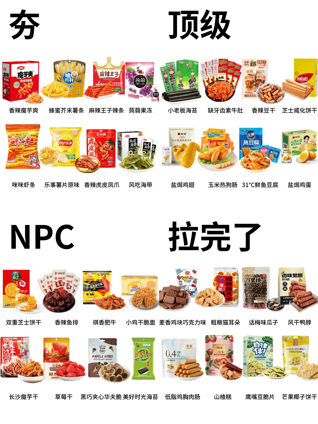 学生党🔥个人锐评宿舍零食从夯到拉‼️无广✅